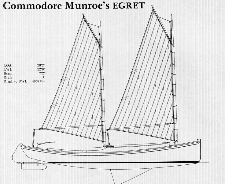 eaf1aaf53b5b5c2fd91a4be9dac3a56e